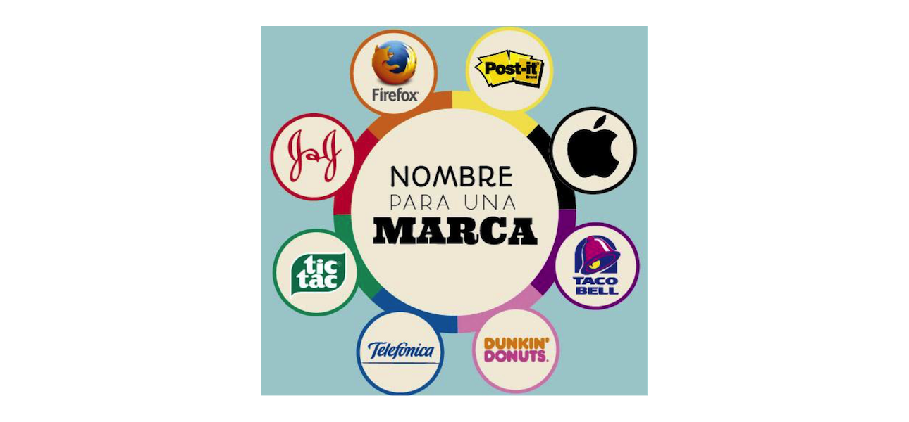 Marca y razón social, qué son y cómo usarlos