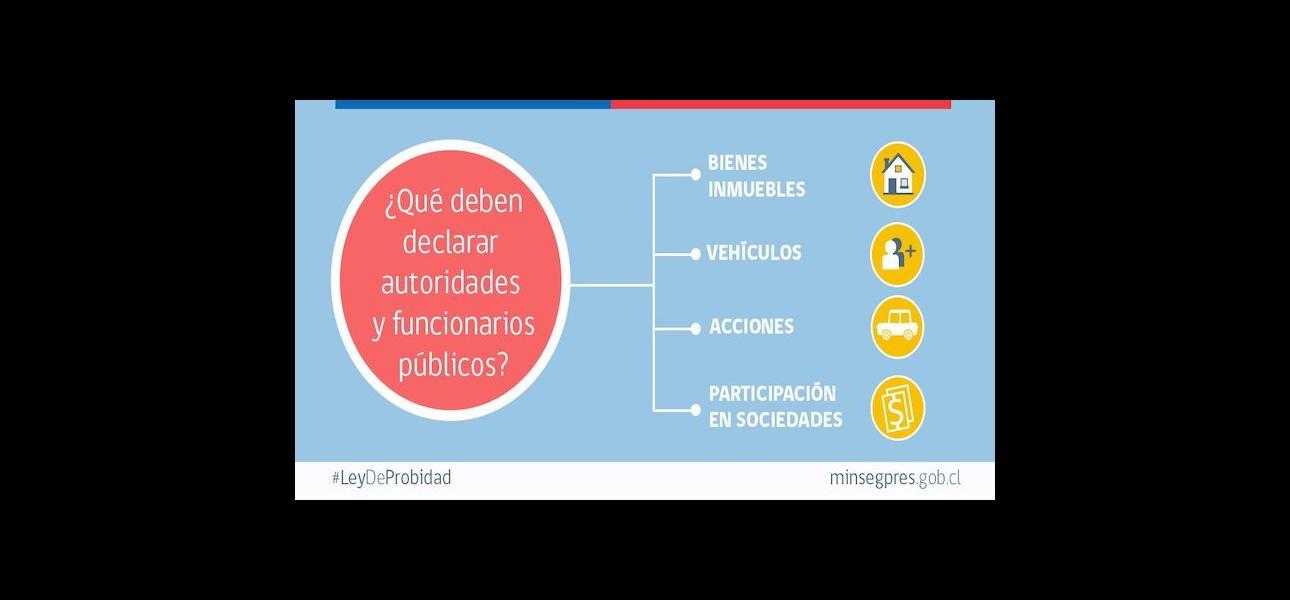 Presidenta Michelle Bachelet presentó este lunes ley de probidad