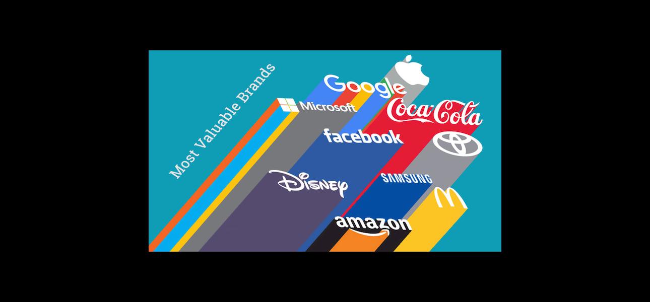 Asuntos a considerar en el registro de marca internacional